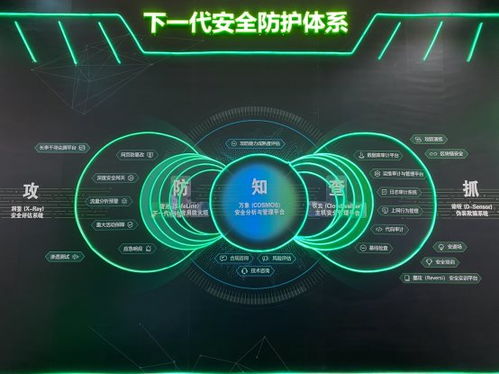 长亭科技亮相国家网络安全宣传周 首次展示实战攻防演变图谱